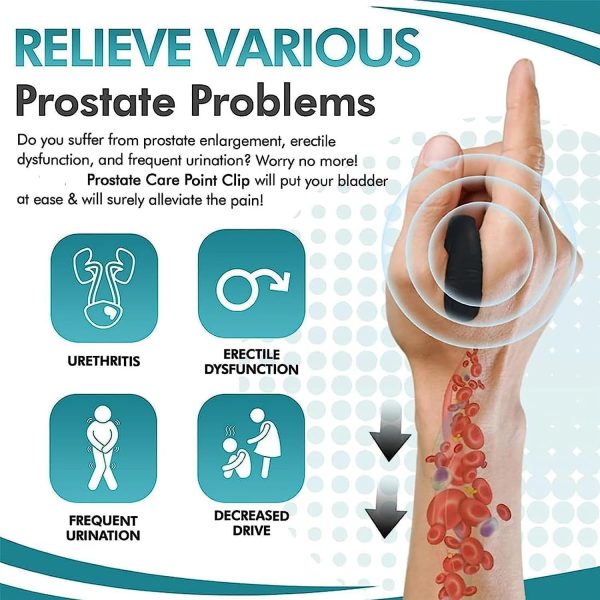 Original – Sugar Control Li4 Acupressure Point Clip Wearable – Supporting.